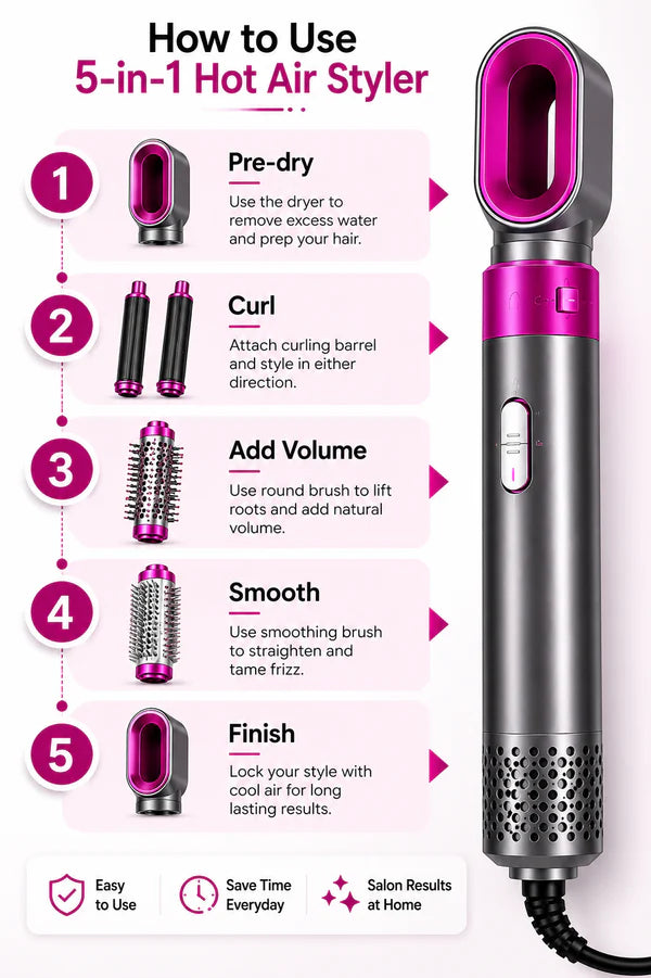 5 in 1 Multifunctional Hair Dryer & Styling Tool 🌸 — Curler + Straightener + Blower